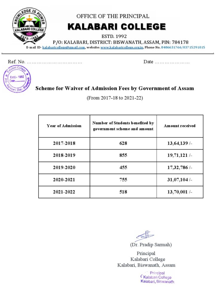 anu phd fee waiver